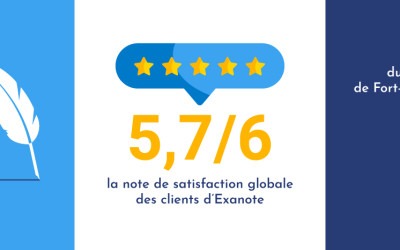 Enquête de satisfaction 2025 : les clients d’Exanote saluent la qualité de nos comptes rendus et de notre accompagnement